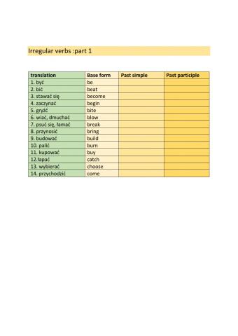 Irregular verbs - part1