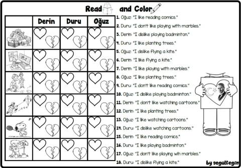 4.4. Free Time Activities