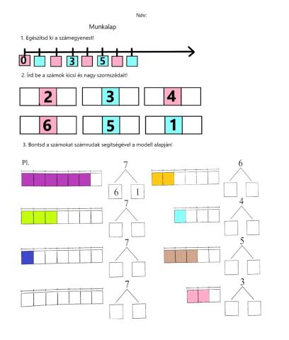 Természetes számok 7-ig