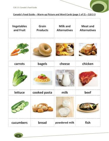 Foods and Categories