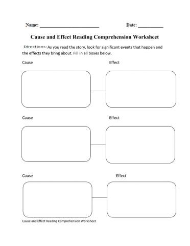 Cause and effect graphic organizer