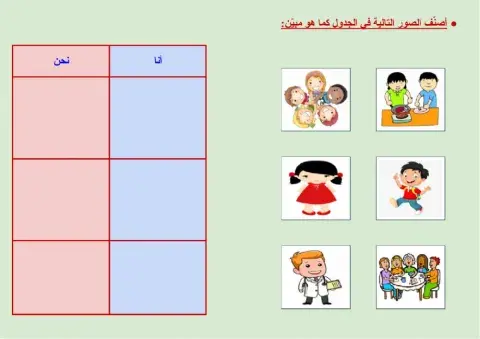ضمائر المتكلّم - صور+ ضمائر