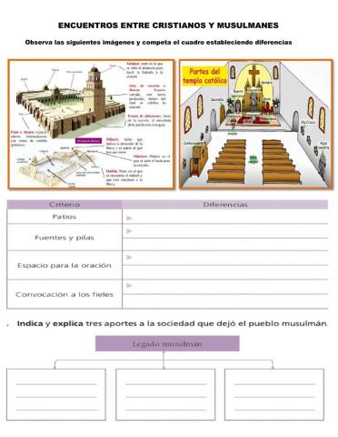 Encuentros entre musulmames y cristianos