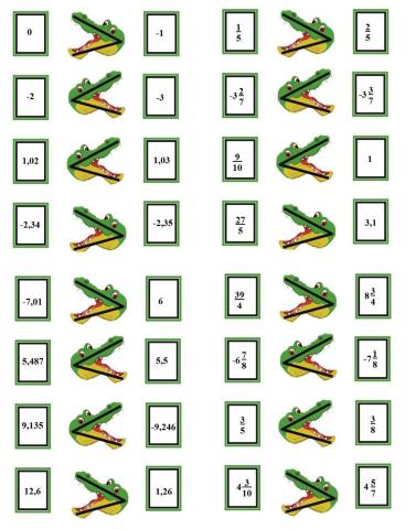 Сравняване на рационални числа