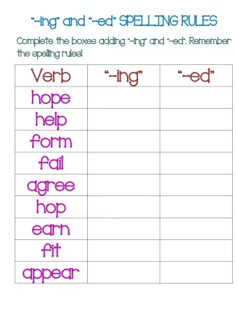 --ing- and --ed- SPELLING RULES