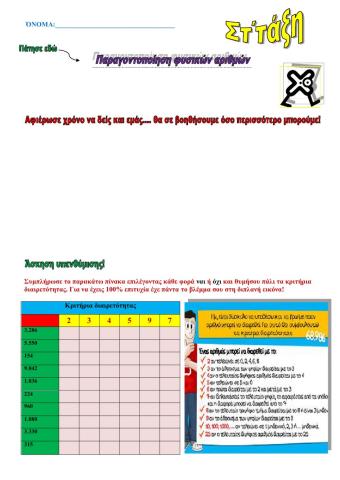 Παραγοντοποίηση φυσικών αριθμών