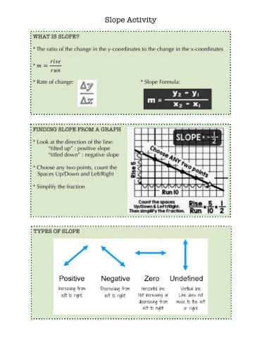 Finding Slope Activity