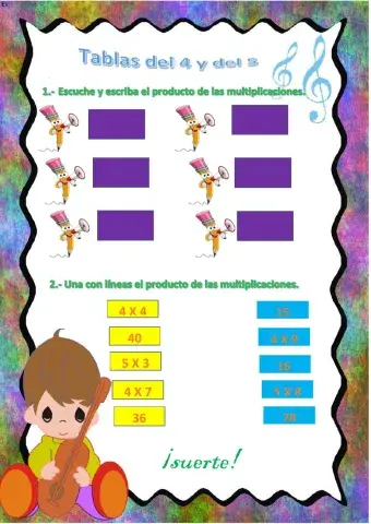 Tablas de multiplicar