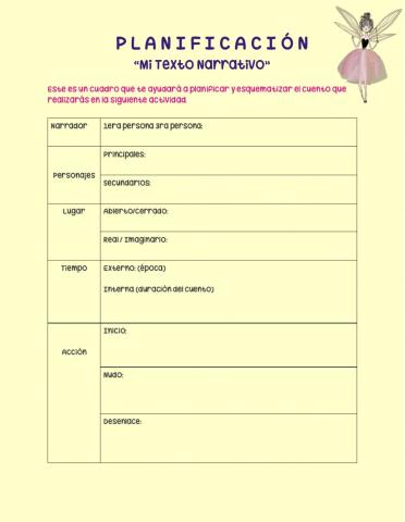 Texto  narrativo: EL CUENTO