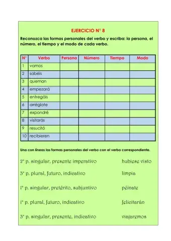 El verbo: Formas personales2