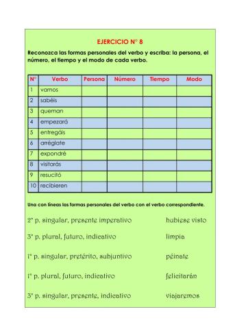 El verbo: Formas personales2