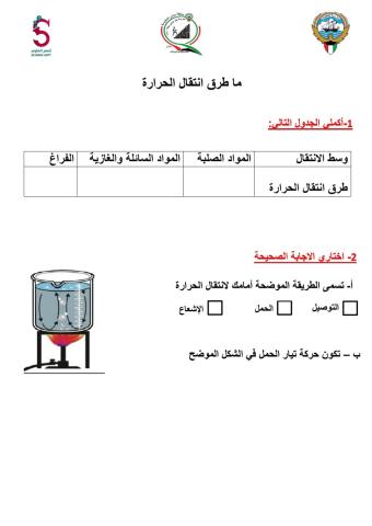 طرق انتقال الحرارة