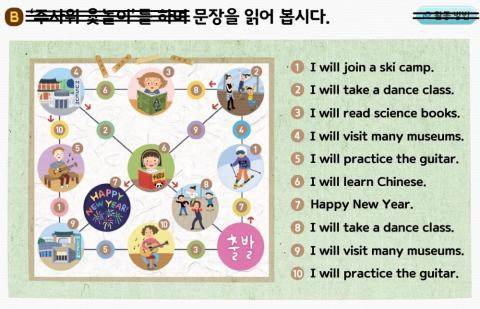 G5 Lesson12 Unit3 - read out loud