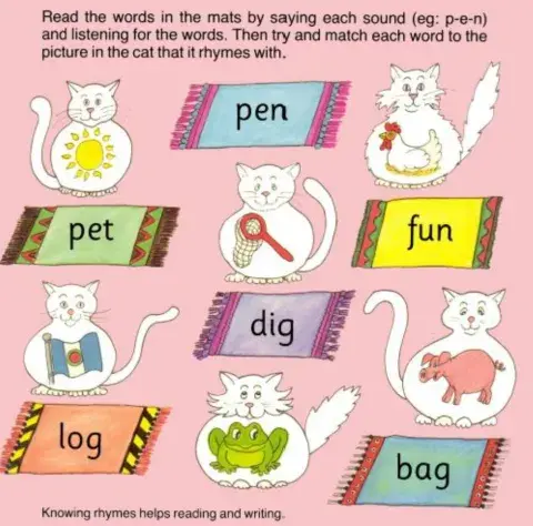 Jolly Phonics Group 3