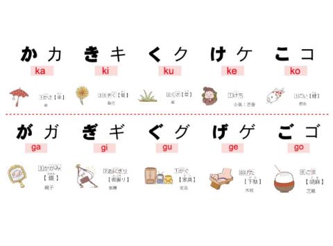 50音（濁音ーが行）