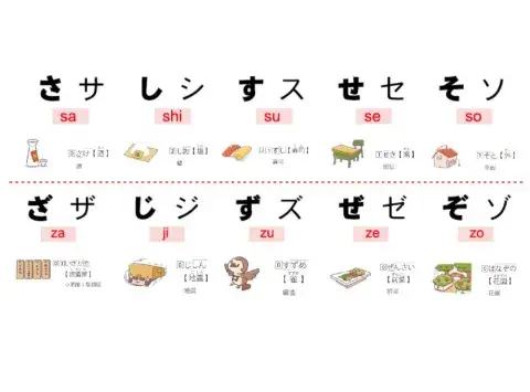 50音（濁音ーざ行）