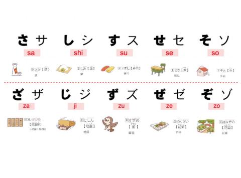 50音（濁音ーざ行）