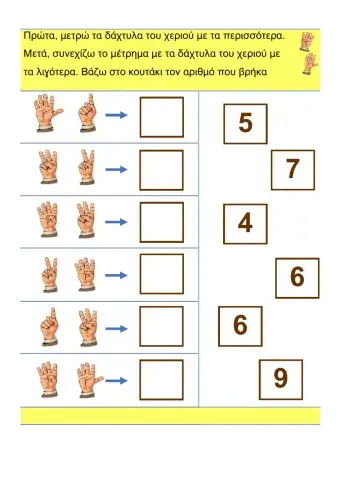Πρόσθεση με δάχτυλα