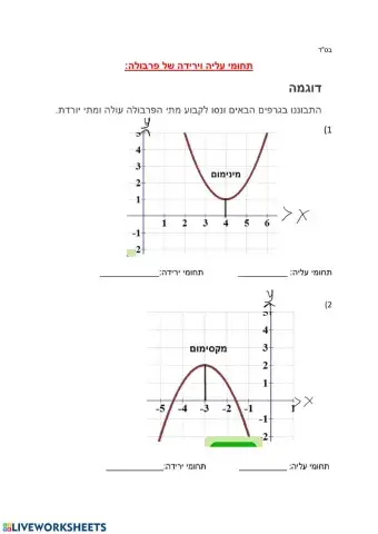 תחומי עליה וירידה של פרבולה מתוקן
