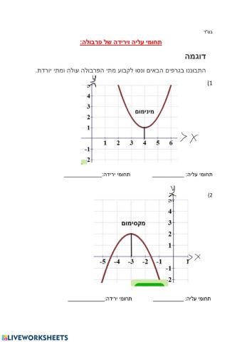 תחומי עליה וירידה של פרבולה מתוקן
