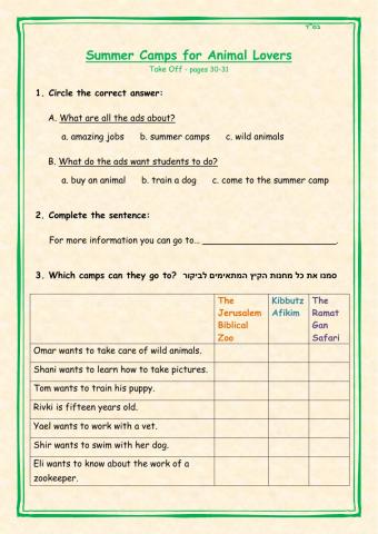 Summer Camps for Animal Lovers