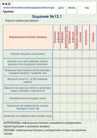 Первая помощь