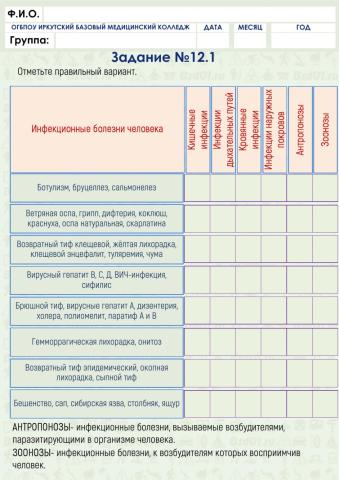 Первая помощь