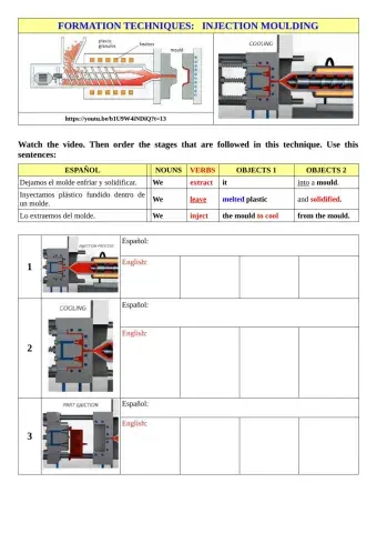 Formation techniques:   injection moulding
