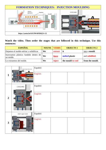 Formation techniques:   injection moulding