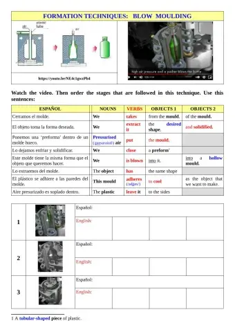 Formation techniques:   blow  moulding
