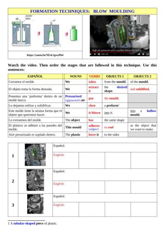 Formation techniques:   blow  moulding