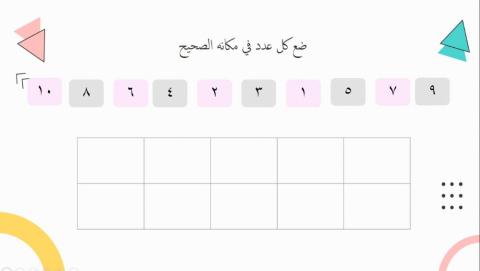 اطار العشرة 