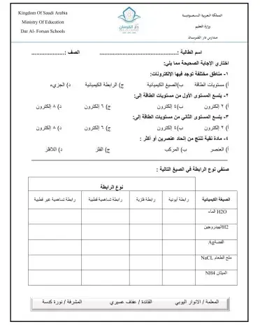 الروابط والصيغ الكيميائية