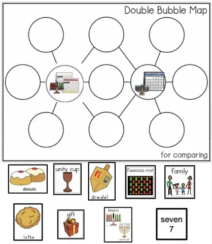 Holiday Double Bubble - Compare Hanukkah and Kwanzaa