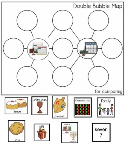 Holiday Double Bubble - Compare Hanukkah and Kwanzaa