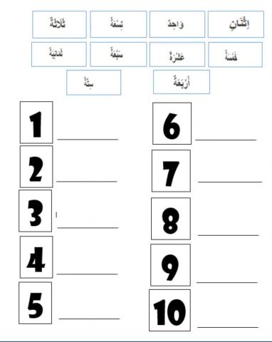 Latihan nombor 1 - 10 bahasa arab