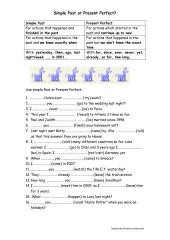 Simple Past or Present Perfect
