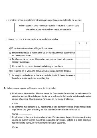 Hidrografía de España