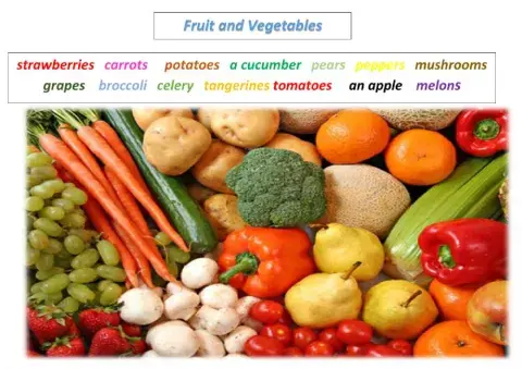 Fruit and vegetables