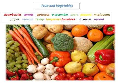 Fruit and vegetables
