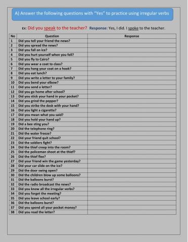 Past simple irregular verbs