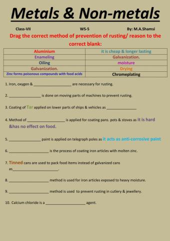 Metals and non- metals