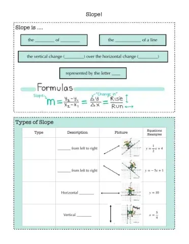 Slope Introduction Notes