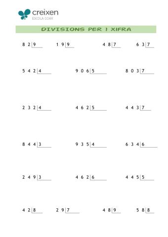 Divisions per 1 xifra