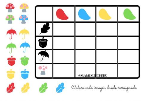 Cuadro doble entrada