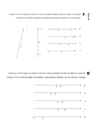 מכוונים וציר המספרים