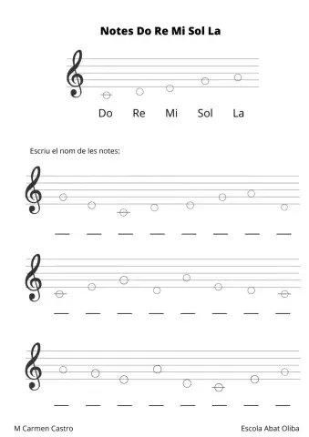 Notes do re mi sol la