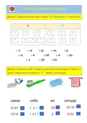 Үгийн үе, үеийн хэлбэрүүд, үеэр таслах