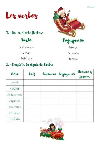 Los verbos 1