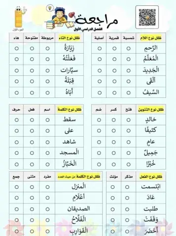 مراجعة للغويات